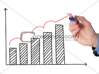 Business man hand drawing a graph. Growth concept