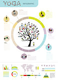 Yoga tree, infographic for your design