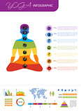 Yoga infographic for your design