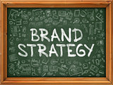 Green Chalkboard with Hand Drawn Brand Strategy