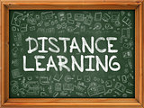 Hand Drawn Distance Learning on Green Chalkboard.