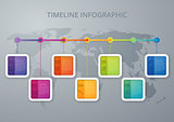 Vector illustration infographic timeline
