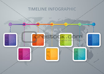 Vector illustration infographic timeline