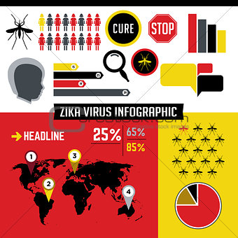 Zika Virus Infographic Illustration