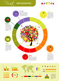Fruits infographic for your design