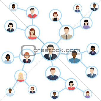 Social media and network connection concept.