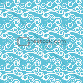 Blue abstract pattern with waves