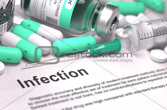 Infection - Medical Concept. Composition of Medicaments.