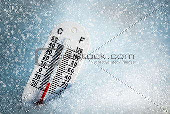 Thermometer in the snow with both celsius and fahrenheit