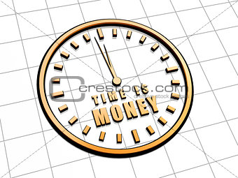 time is money in golden clock symbol
