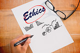 Ethics against business graphs