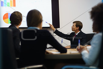 Manager Doing Presentation At Office Meeting With Charts On TV