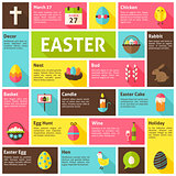 Flat Design Vector Icons Infographic Easter Concept