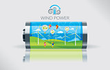 Eco wind battery