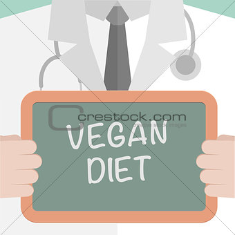 Medical Board Vegan Diet
