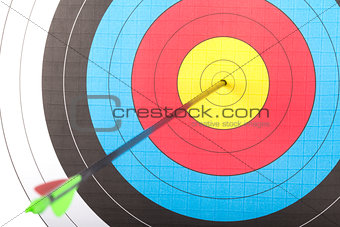 Arrow hit goal ring in archery target
