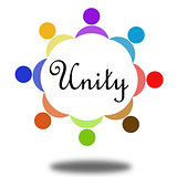 Unity circle
