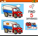 task of finding differences