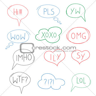 Vector illustration of internet acronym chat bubble.