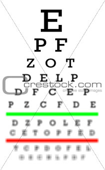 Eyesight concept - Good eyesight