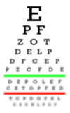 Eyesight concept - Bad eyesight