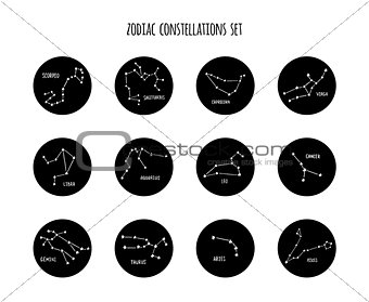 Full zodiac constellation signs set made of stars and lines