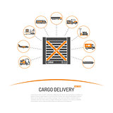 Cargo Delivery Concept