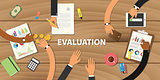 business evaluation assessment process
