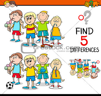 find the differences activity