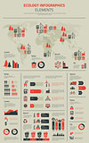 New Energy And Electrical Transpostation infographics template poster