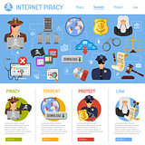 Internet Piracy Concept