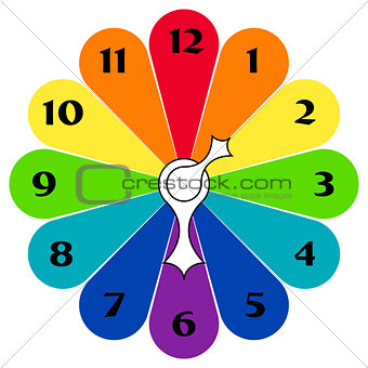 Colored clocks with arrows