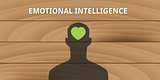 emotional intelligence human head with love symbol