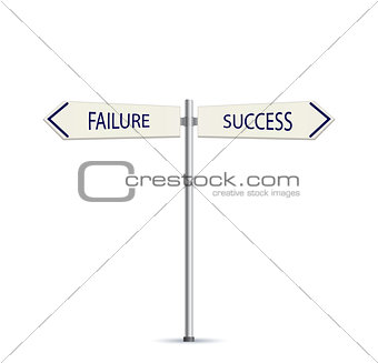 Success and Failure Arrow Road Sign