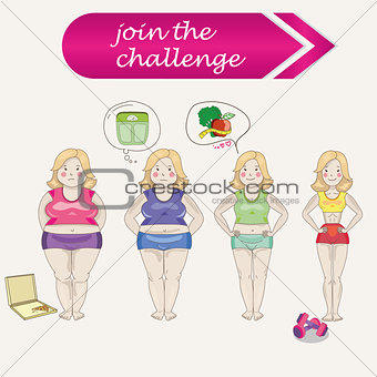 Weight loss in four stages