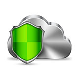 Cloud Technology Security