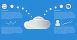 Cloud computing, cloud data storage concept, infographic