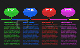 Row timeline infographic with years, infographics, text infographic, colored infographic, modern technology timeline, outline icons