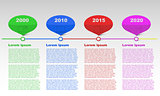 Row timeline infographic with years, infographics, text infographic, colored infographic, modern technology timeline, outline icons