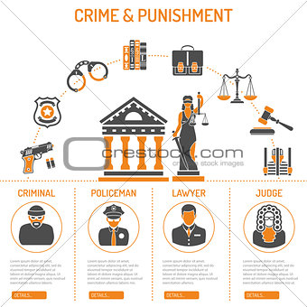 Crime and Punishment Concept