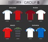 European Cup 2016 - Group B
