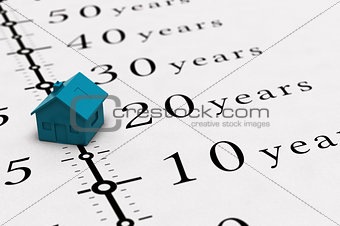 Real Estate Loan Duration Background