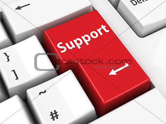 Computer keyboard support