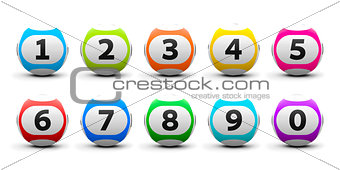 Lottery balls set