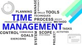 word cloud - time management