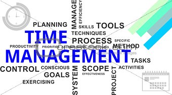 word cloud - time management