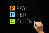 Pay Per Click Blackboard