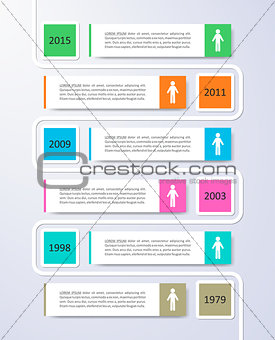 Timeline infographic vector design template