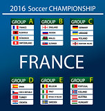 European football championship 2016 in France 