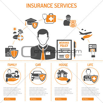 Insurance Services Infographics